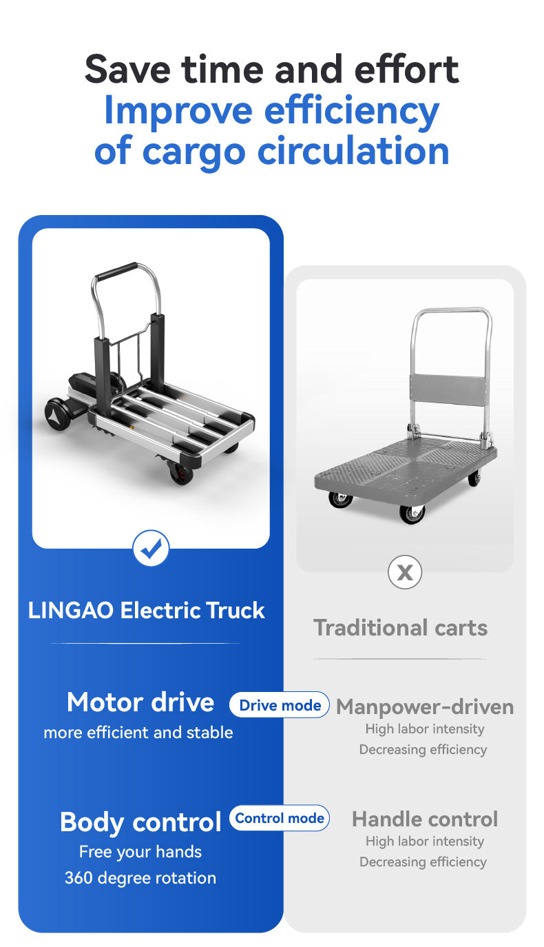 Power electric trolley